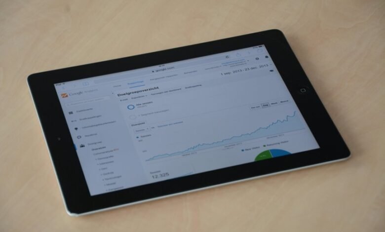 innovative it analytics services